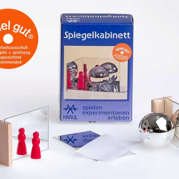 Spiegelkabinett