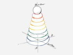 Stapelturm Rainbow, WOODEN STORY – Bild 2