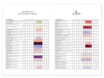 Jora Dahl, Flower Notes – Ein Blumenjournal – Bild 6