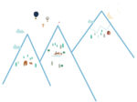 MIMI'lou Wandsticker Berge – Bild 2